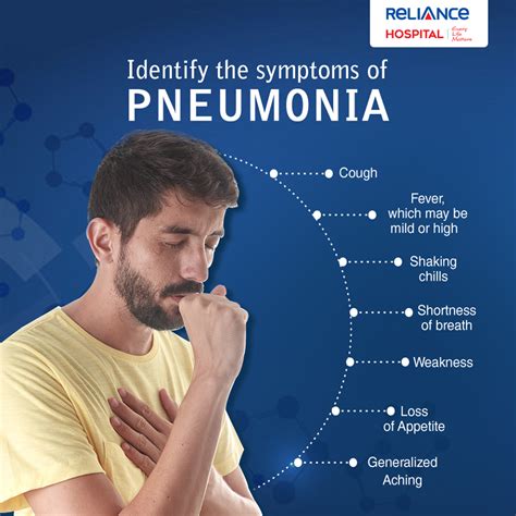 pneumonia symptoms in adults
